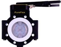 pureflex 800 Series Composite Butterfly Valves